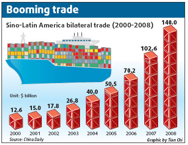 Mexicans wave visa waiting time