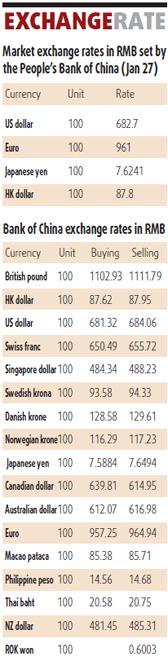 Equities decline led by raw material firms