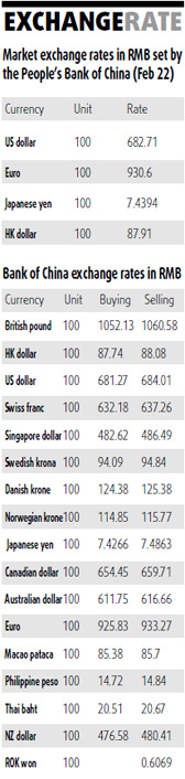 Finance companies lead drop in stocks