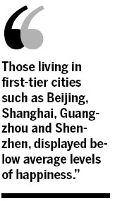 College grads looking to smaller cities for better lives