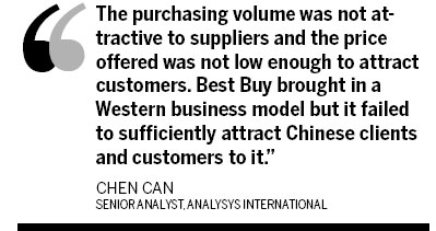 Electrical appliance vendors seek the best way to survive