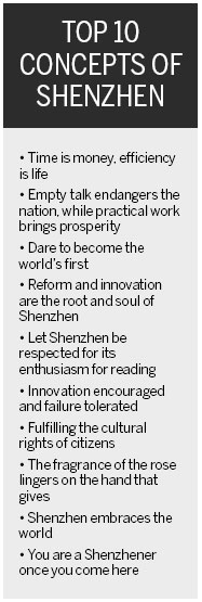 Shenzhen Special: Open minds help plot path toward reform in Shenzhen