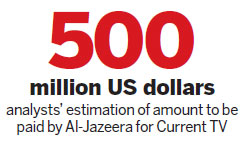 Al-Jazeera to buy Gore's Current