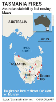 Australia braces as wildfires rage, temperatures soar
