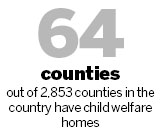 Bureau tried to 'borrow' orphans from temple