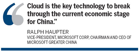 Companies' future is in the cloud