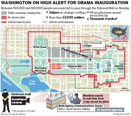 An era of great expectations