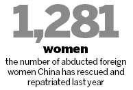 Efforts boosted against human trafficking