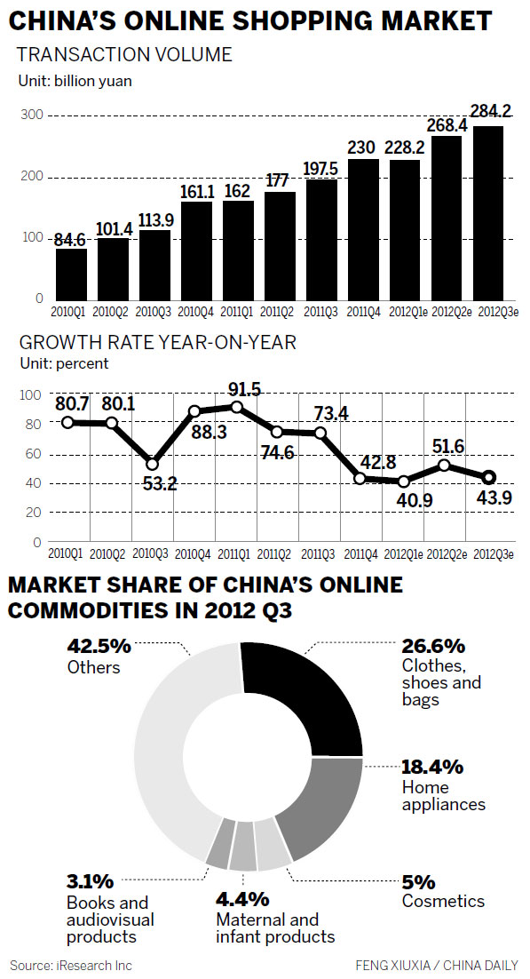 Chief's self-styled approach pays off