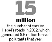 Advisers call for regional efforts to reduce emissions