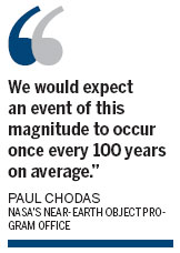 Russia cleans up after meteor blast injures more than 1,200