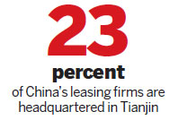 Government to overhaul finance sector