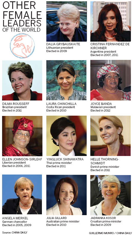 Park becomes president of ROK