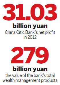 Bank plans to promote retail business with outlet expansion