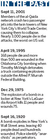 Bombing ends feeling of security in city