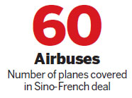 Meeting delivers big deals