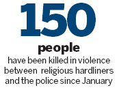 Shutdown called over Bangladeshi govt 'mass killing'