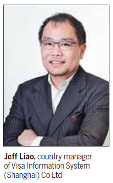 Visa ready for China market opening