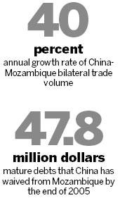 President touts opportunity for cooperation