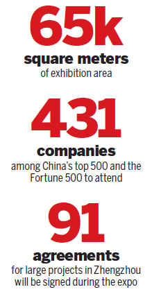 Central China's top investment fair opens