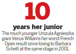 Venus vows to fight on despite 12-year Roland Garros low