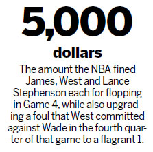 Inspired James leads Heat charge