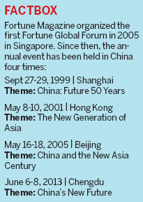 Finding China's new future