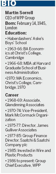 Sorrell: Nation's firms ready to go global