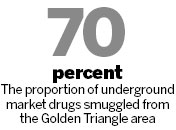 China faces long battle in drug crackdown