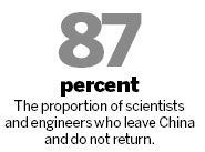 Scientists called to serve