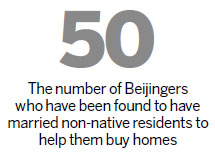 Fake love avoids home-buying rules