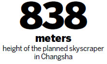 Approval pending for tallest skyscraper