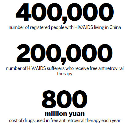 One-stop service offers new hope