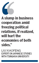 Poll reveals gloom over ties