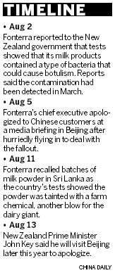 PM will make rare apology for milk scare