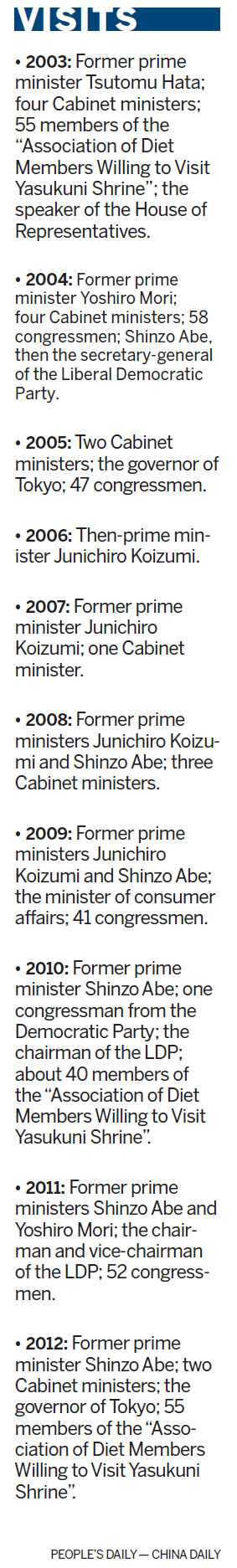 Military mindset resurrected