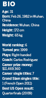 Fiery temper putting Li on media hot seat