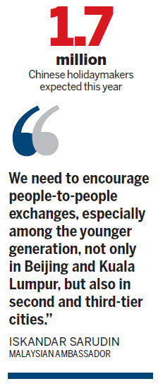 Continued strength in Sino-Malaysian ties