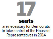 Shutdown used for 2014 campaign fire