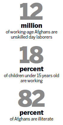 Afghans struggle to find work