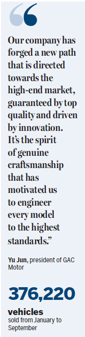 GAC Motor drives of with the honors in top auto survey