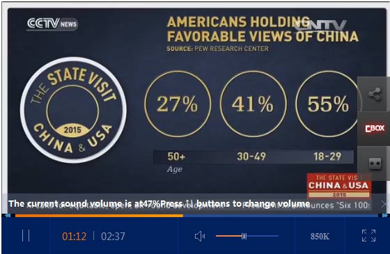 Young US adults view China more favorably