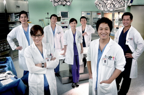 2009年十大最穩定最吃香的職業