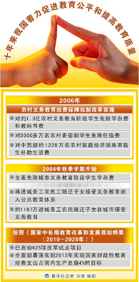 十年來我國著力促進教育公平和提高教育質(zhì)量
