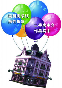 誰在操縱樓市本輪反彈