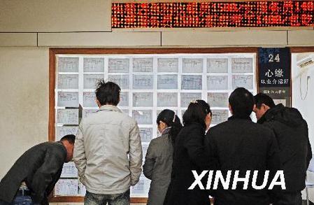 網(wǎng)民看兩會:房價股價