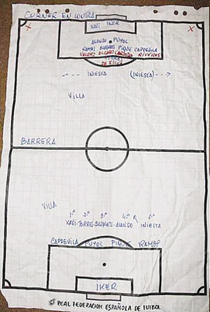 戰德國無秘密 西班牙定位球戰術遭曝光