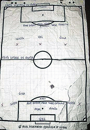 戰德國無秘密 西班牙定位球戰術遭曝光