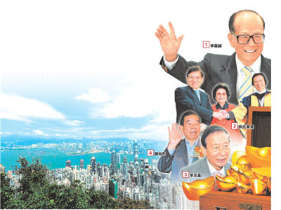 港40大富豪身家逾萬億 李嘉誠再度蟬聯(lián)榜首(圖)