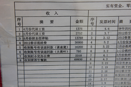 中央新聞單位采編人員“贛州行”活動
